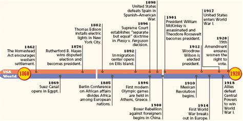 1990 1 13|Historical Events on January 13